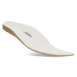 Outlet Plantare Di Ricambio Donna Plantari Di Ricambio